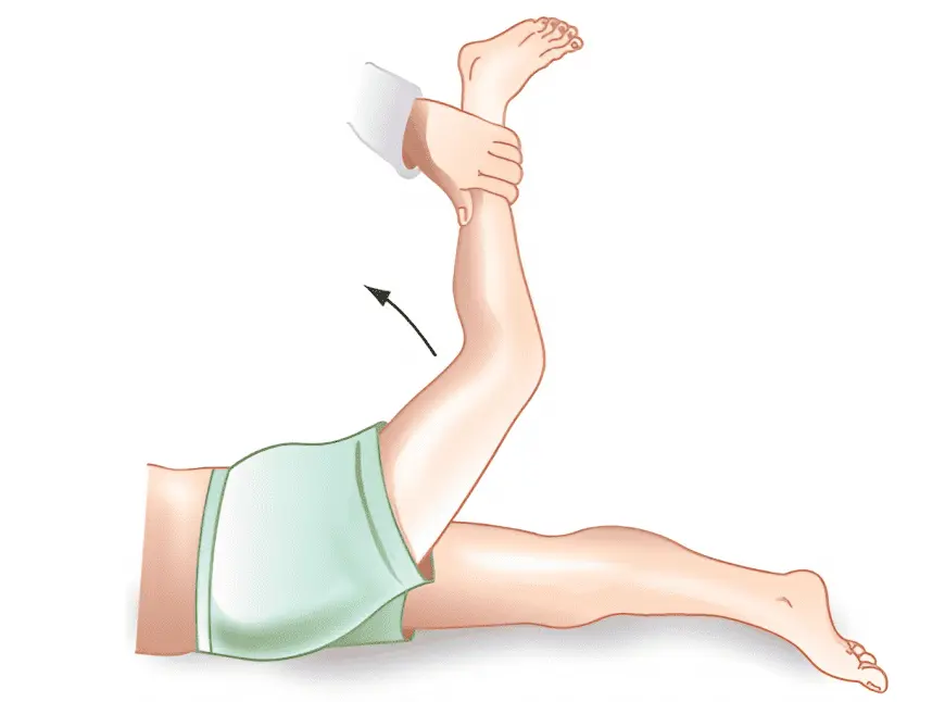 Femoral Nerve Stretch Test Orthopedic Special Test