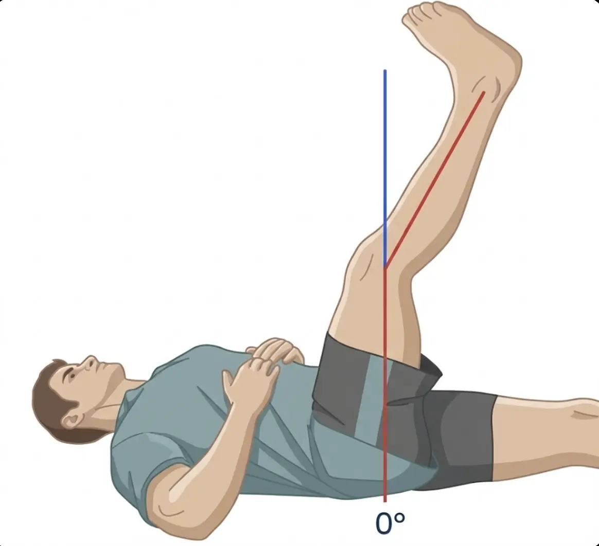 Popliteal Angle Test Orthopedic Special Test