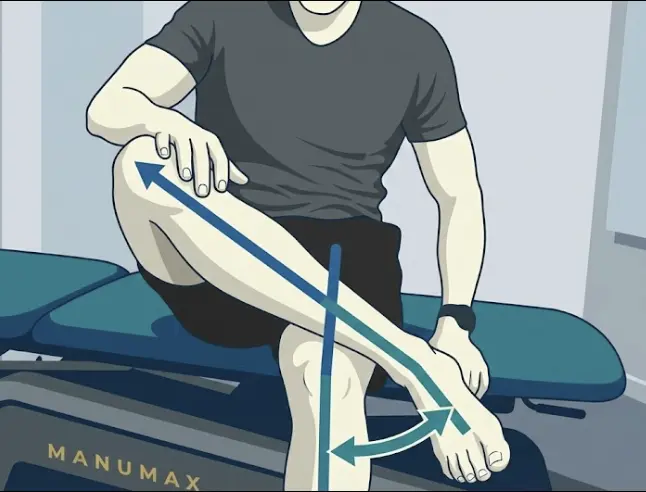 Crossed-Leg Test Orthopedic Special Test