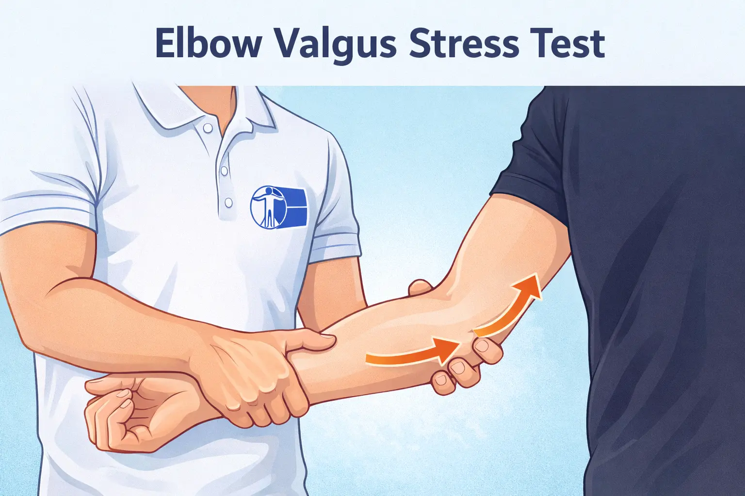 Elbow Valgus Stress Test Orthopedic Special Test
