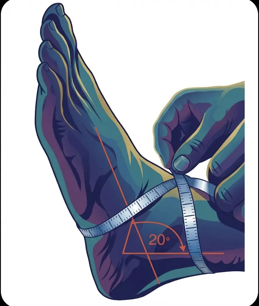 Figure-Eight Measurement Orthopedic Special Test