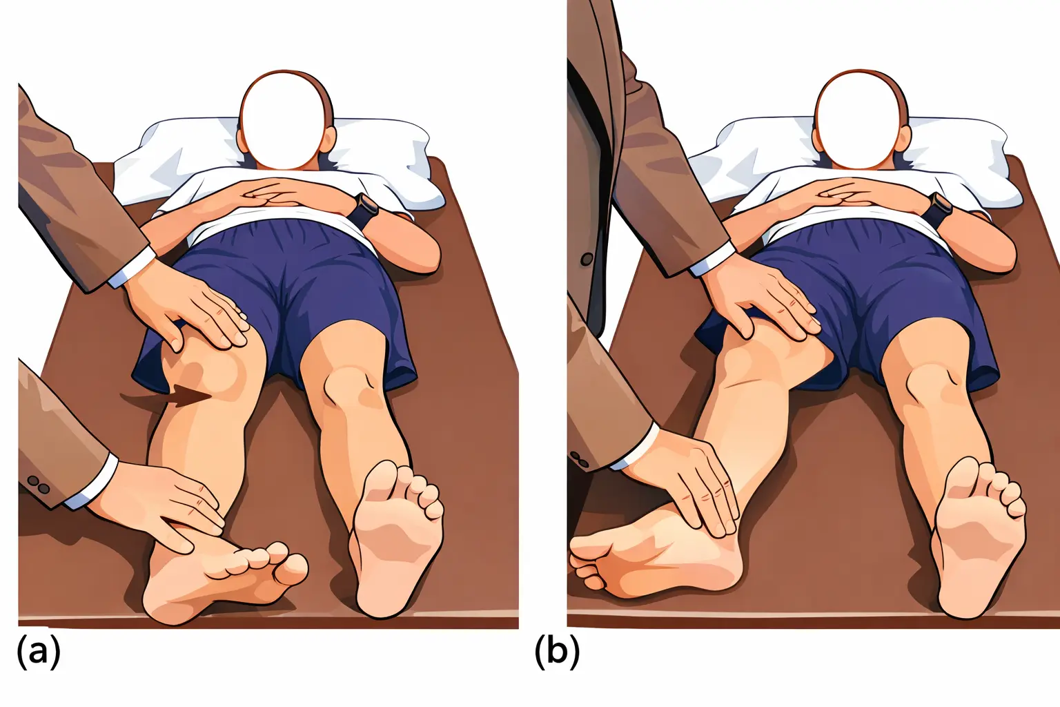 Log Roll Test Orthopedic Special Test