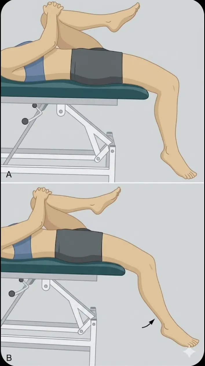 Rectus Femoris Contracture Test Orthopedic Special Test